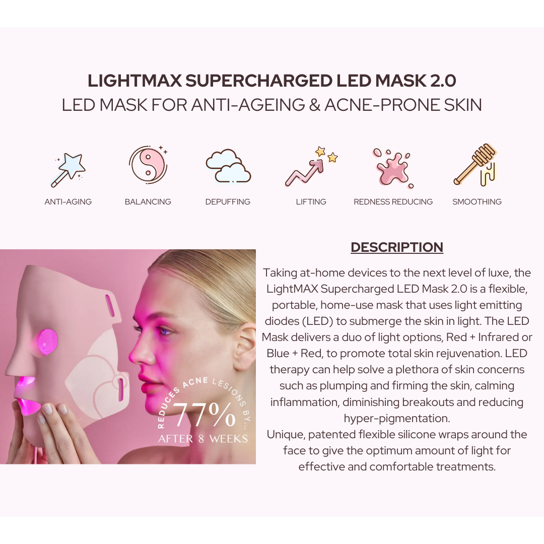 LightMax Supercharged LED Mask 2.0